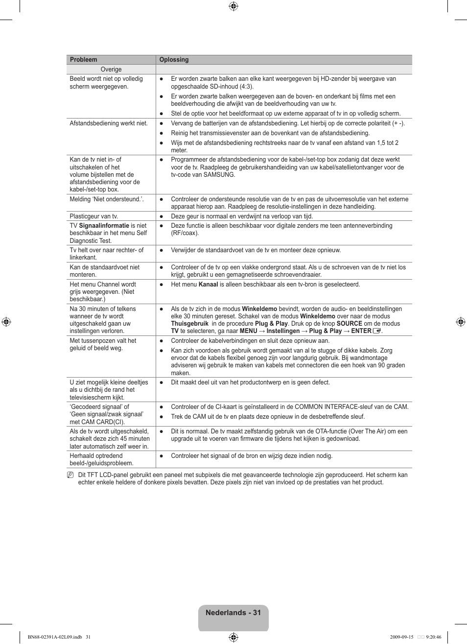 Samsung LE22B450C8W User Manual | Page 135 / 314