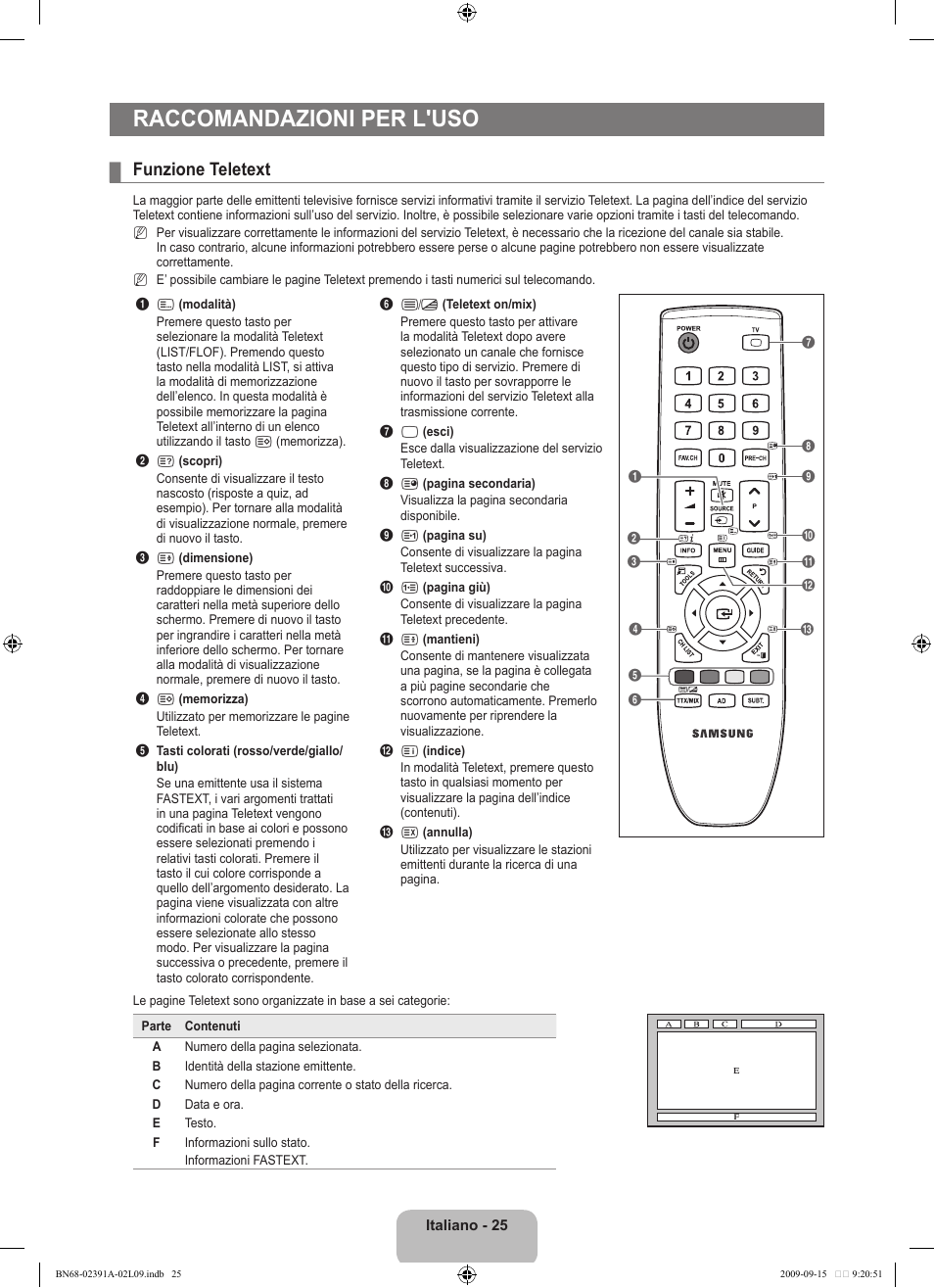 Raccomandazioni per l'uso, Funzione teletext | Samsung LE22B450C8W User Manual | Page 163 / 314