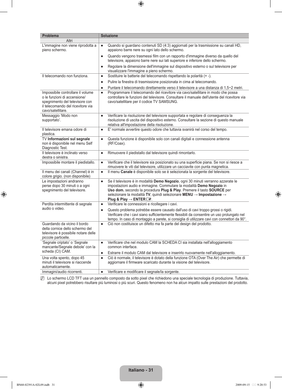 Samsung LE22B450C8W User Manual | Page 169 / 314