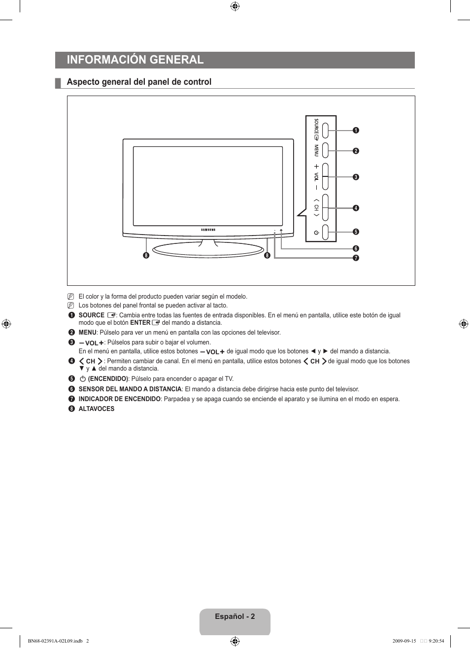 Información general, Aspecto general del panel de control | Samsung LE22B450C8W User Manual | Page 174 / 314
