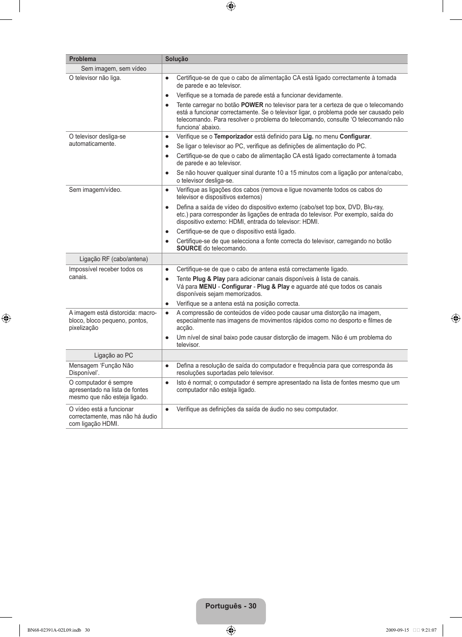 Samsung LE22B450C8W User Manual | Page 236 / 314