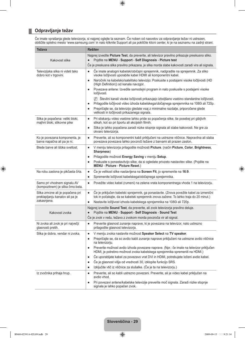 Odpravljanje težav | Samsung LE22B450C8W User Manual | Page 269 / 314