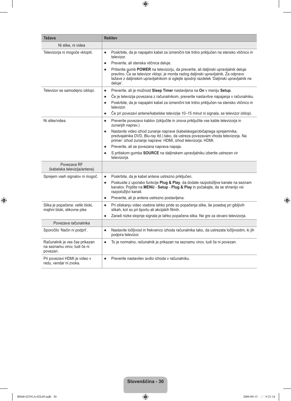 Samsung LE22B450C8W User Manual | Page 270 / 314