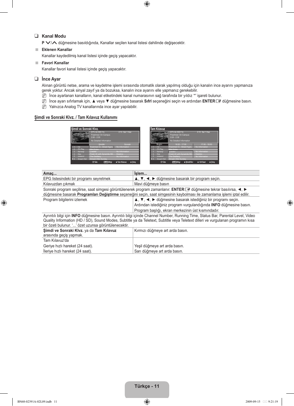 Türkçe - 11 kanal modu, Ince ayar, Şimdi ve sonraki klvz. / tam kılavuz kullanımı | N n n | Samsung LE22B450C8W User Manual | Page 285 / 314