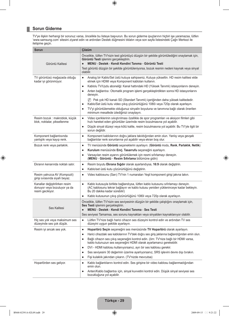 Sorun giderme | Samsung LE22B450C8W User Manual | Page 303 / 314