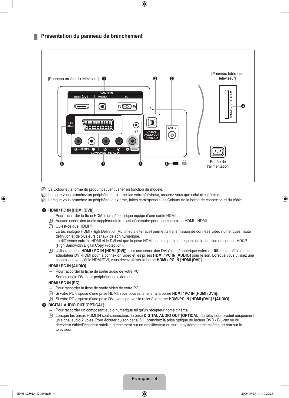 Présentation du panneau de branchement | Samsung LE22B450C8W User Manual | Page 40 / 314