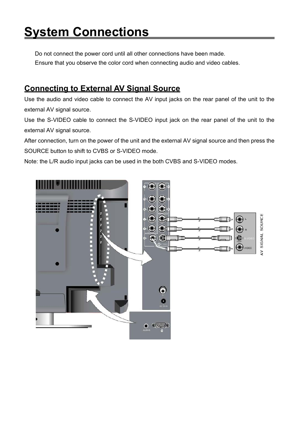 System connections, Connecting to external av signal source | Audiovox FPE1506DV User Manual | Page 13 / 45