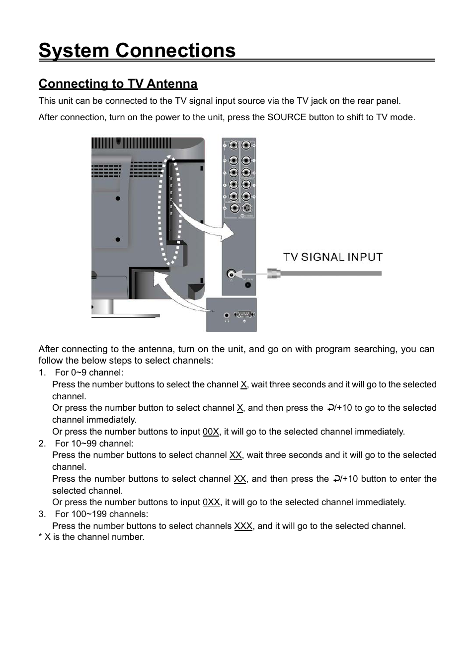 System connections, Connecting to tv antenna | Audiovox FPE1506DV User Manual | Page 19 / 45