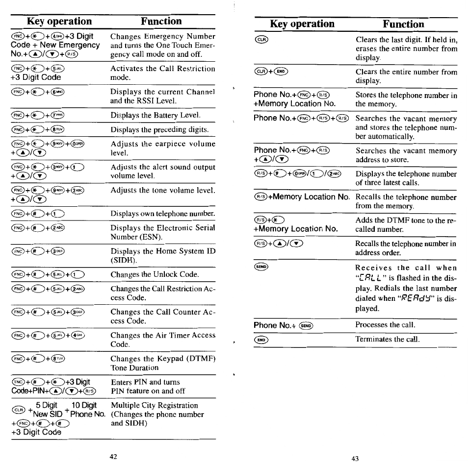 Key operation function | Audiovox MVX501 User Manual | Page 23 / 24