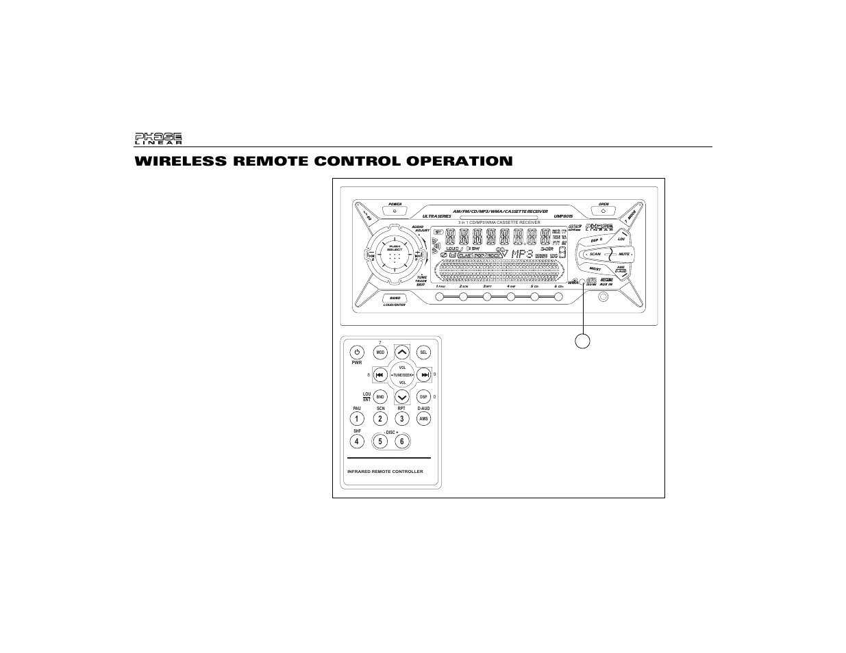 Wireless remote control operation | Audiovox Jensen Phase Linear UMP8015 User Manual | Page 16 / 59