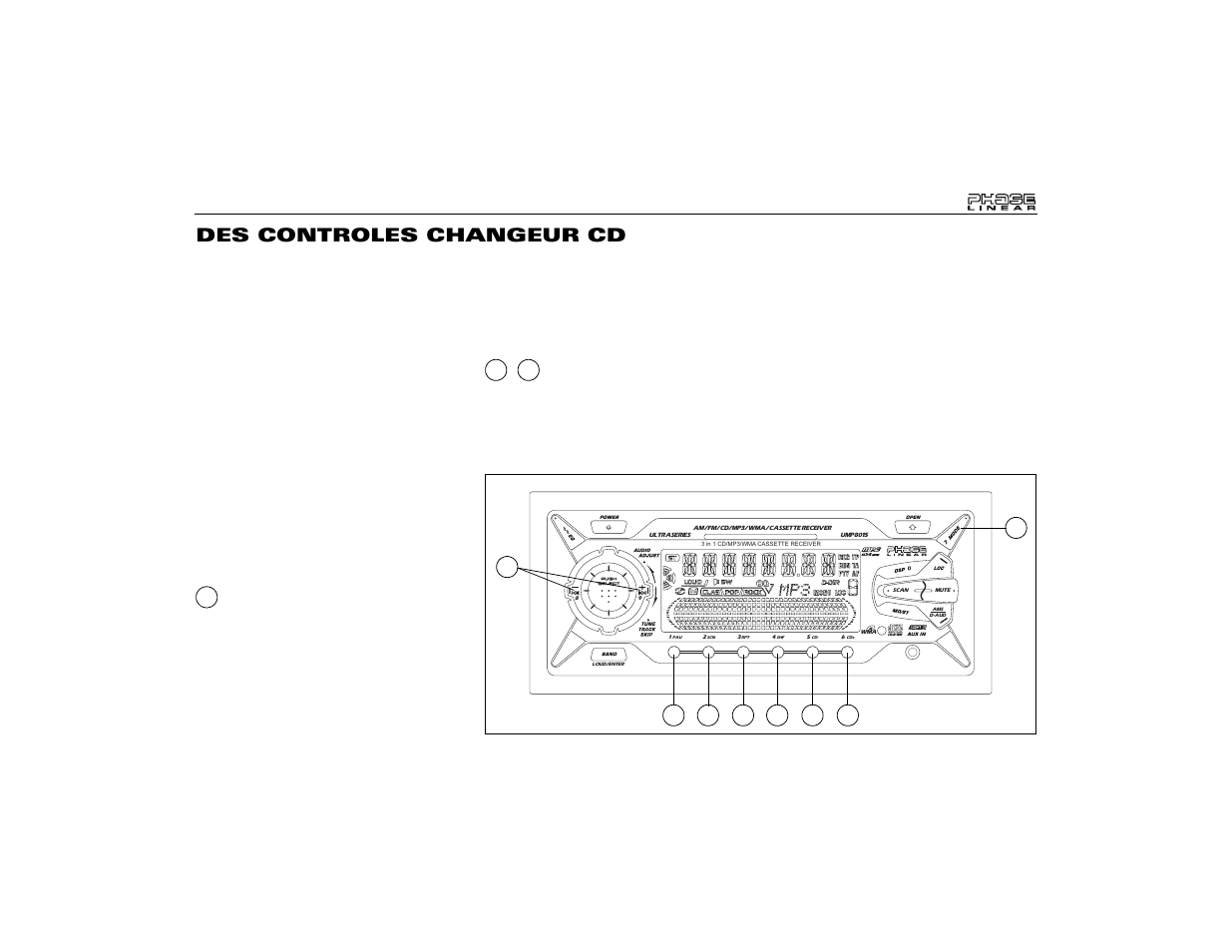 Des controles changeur cd | Audiovox Jensen Phase Linear UMP8015 User Manual | Page 55 / 59