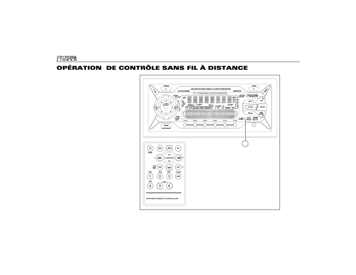 Opération de contrôle sans fil à distance | Audiovox Jensen Phase Linear UMP8015 User Manual | Page 56 / 59
