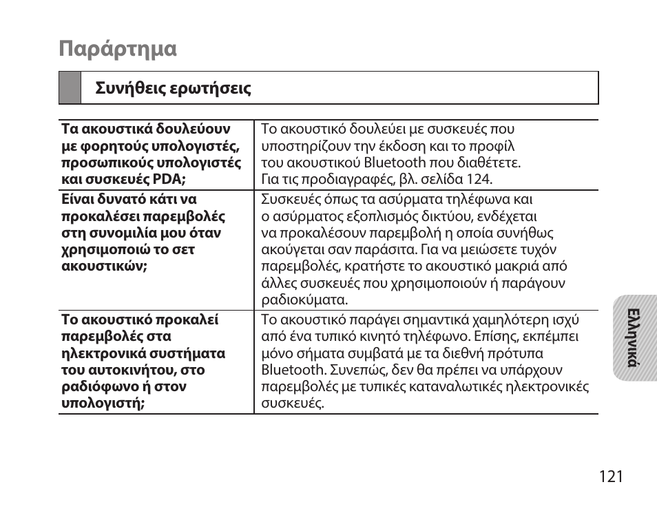 Παράρτημα, Συνήθεις ερωτήσεις | Samsung HM7000 User Manual | Page 123 / 160