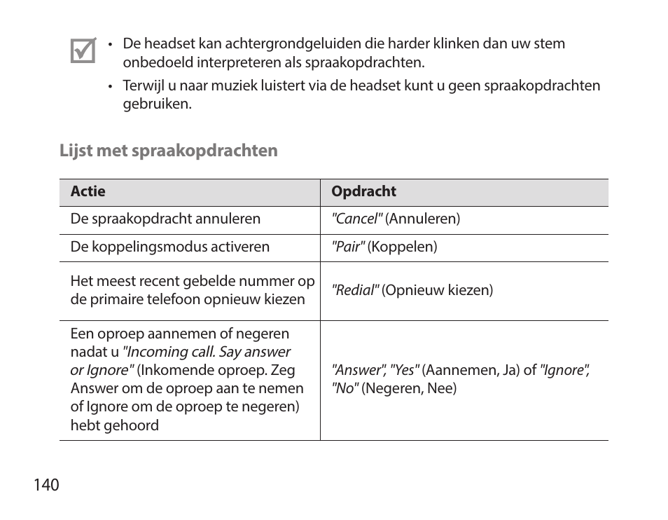 Samsung HM7000 User Manual | Page 142 / 160