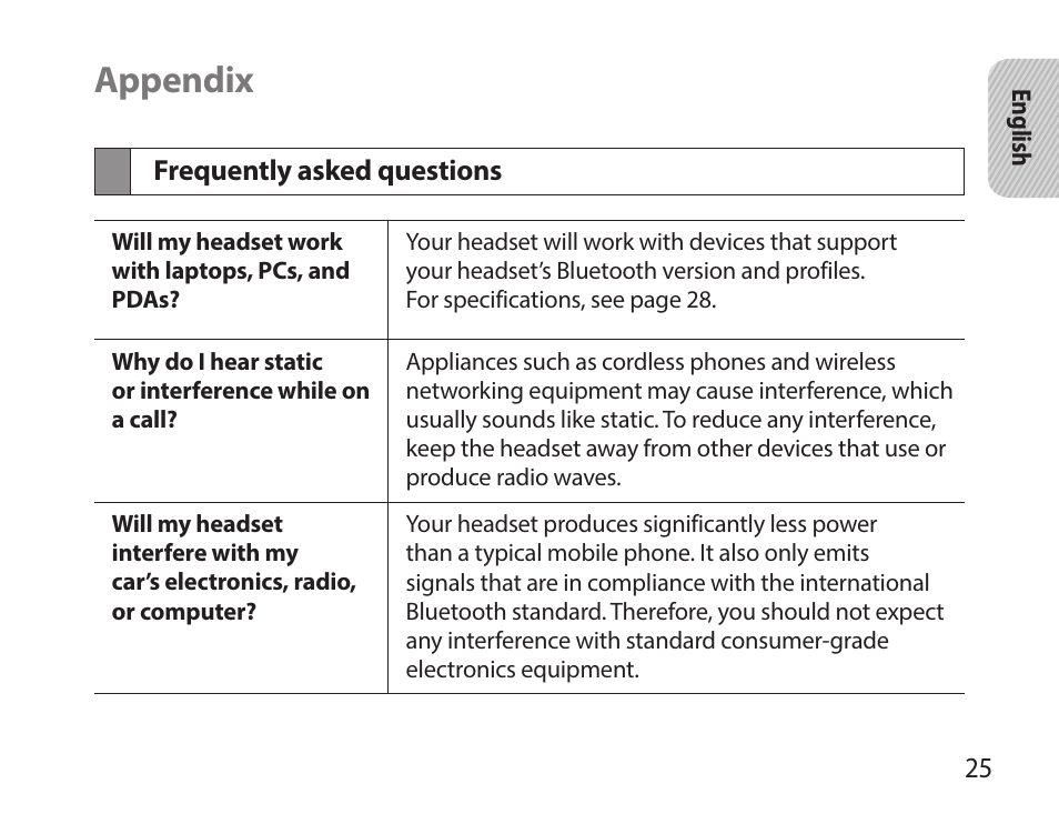 Appendix, Frequently asked questions | Samsung HM7000 User Manual | Page 27 / 160