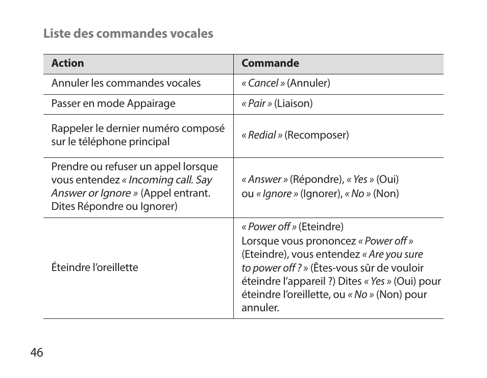 Samsung HM7000 User Manual | Page 48 / 160