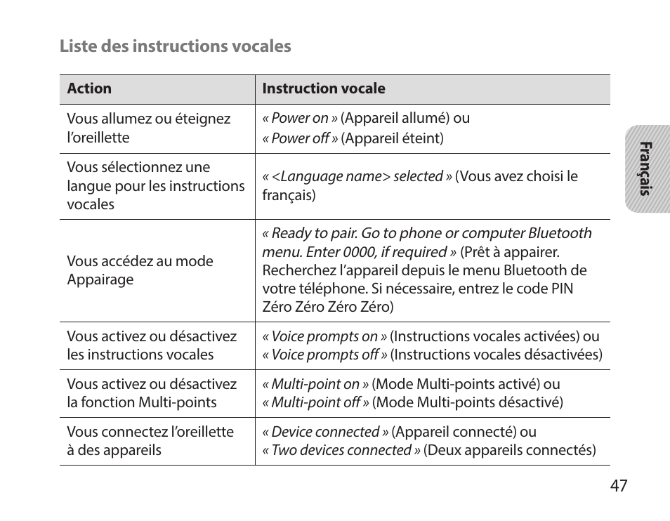 Samsung HM7000 User Manual | Page 49 / 160