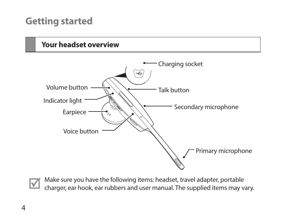 Getting started, Your headset overview | Samsung HM7000 User Manual | Page 6 / 160