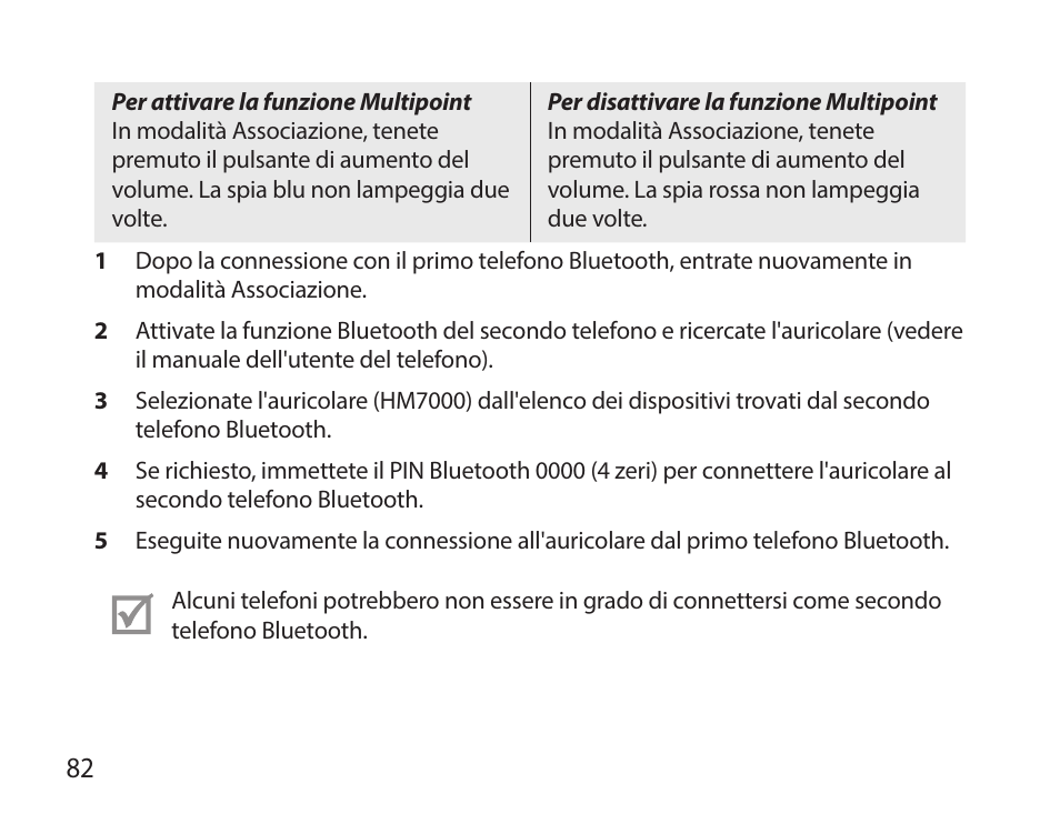 Samsung HM7000 User Manual | Page 84 / 160