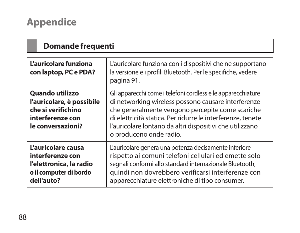 Appendice, Domande frequenti | Samsung HM7000 User Manual | Page 90 / 160