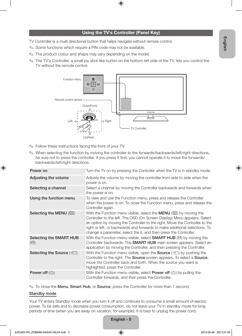 Samsung UE22ES5400W User Manual | Page 5 / 88