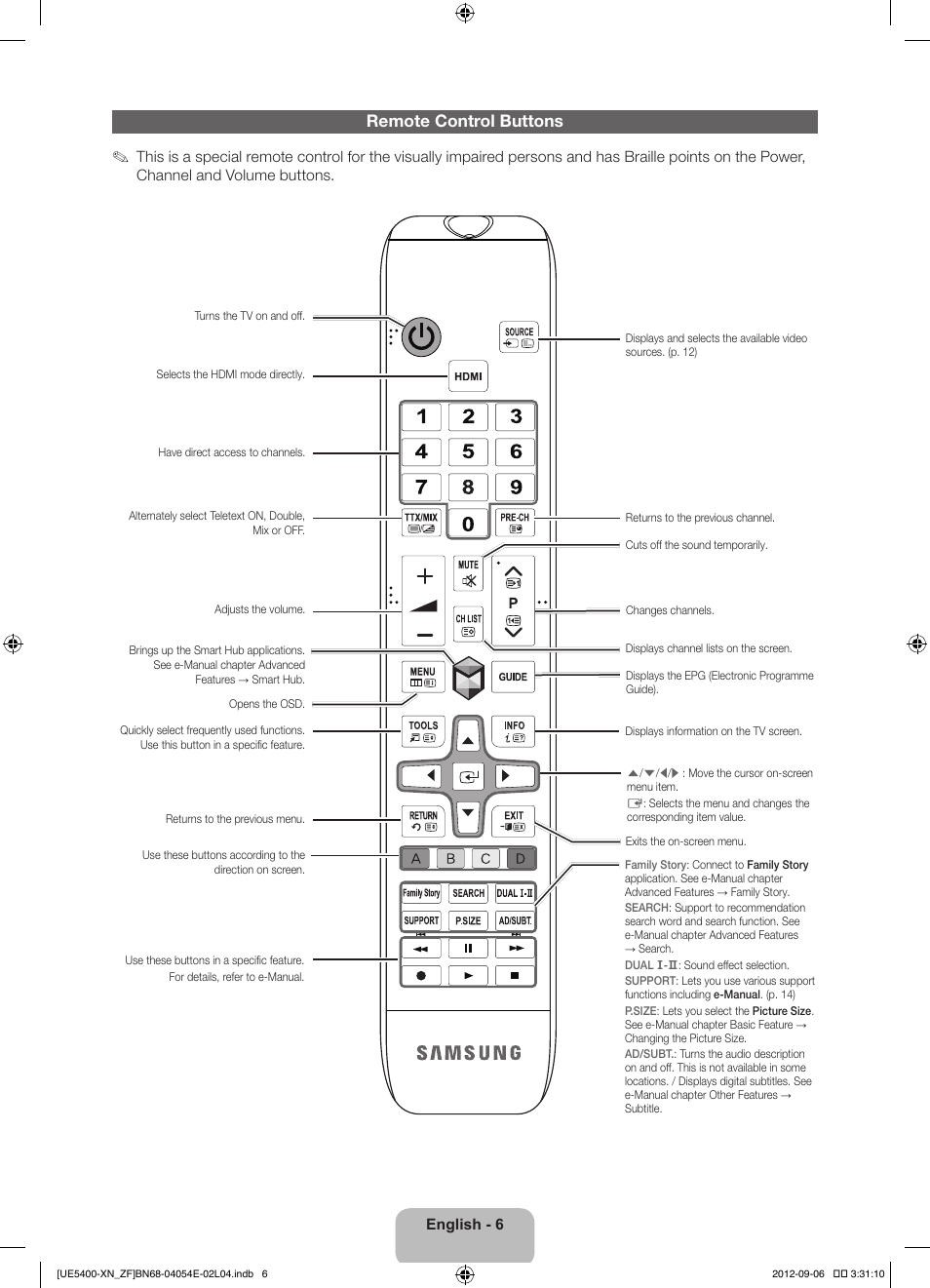 Remote control buttons | Samsung UE22ES5400W User Manual | Page 6 / 88
