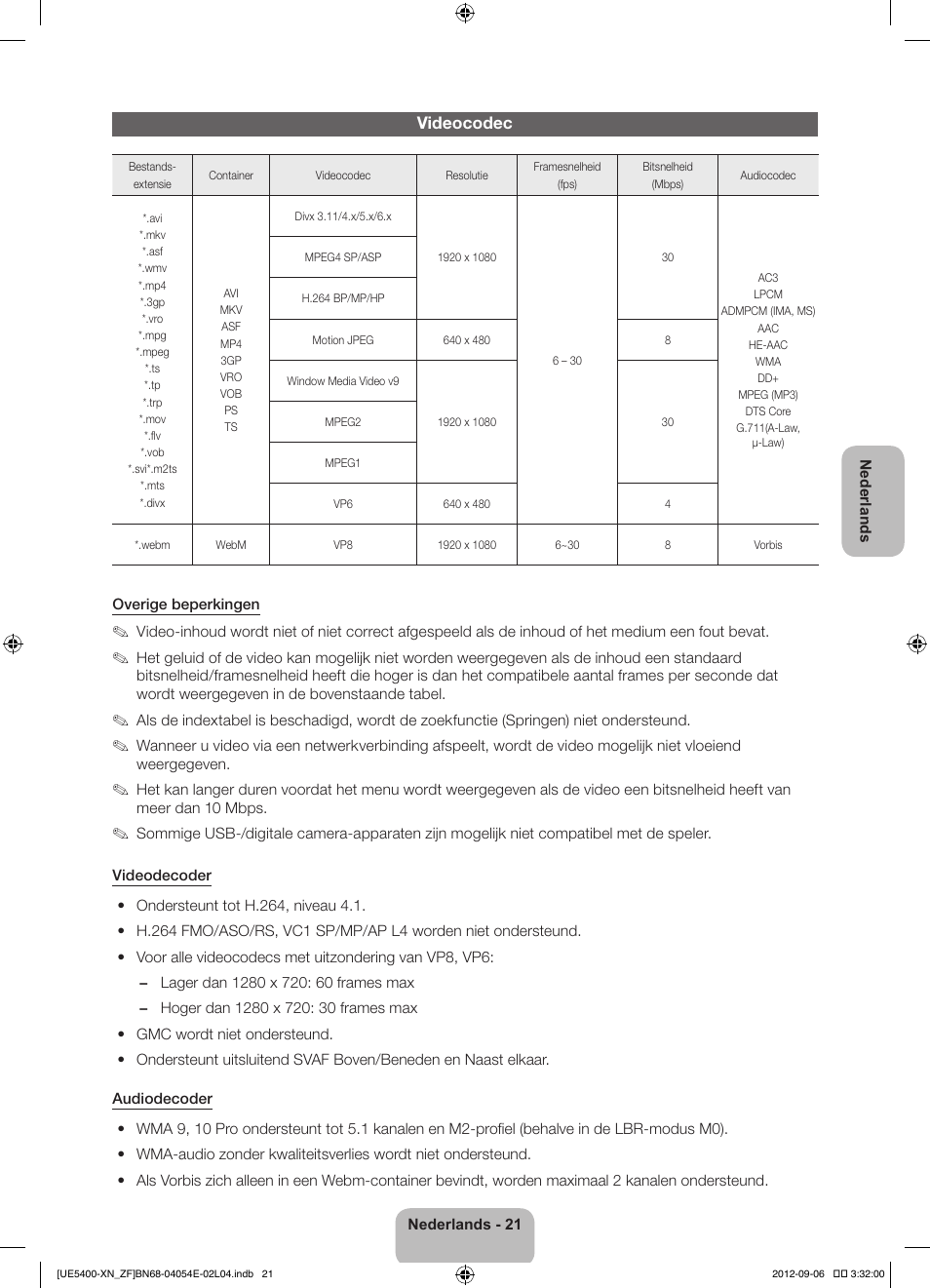 Videocodec | Samsung UE22ES5400W User Manual | Page 87 / 88