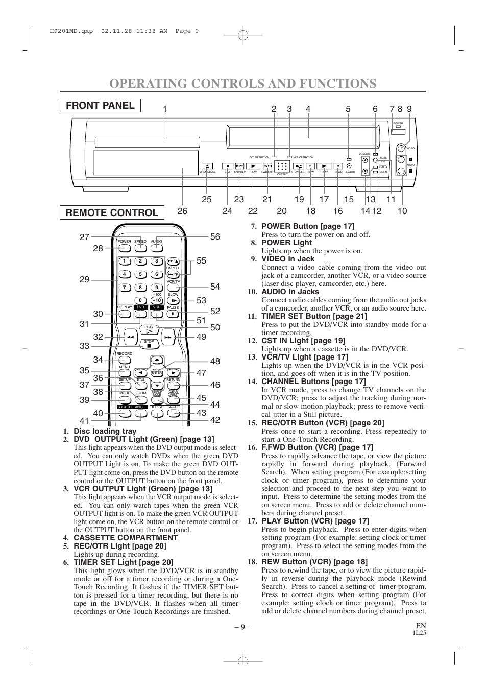 Operating controls and functions, Front panel remote control | Audiovox AXWD2002 User Manual | Page 9 / 44