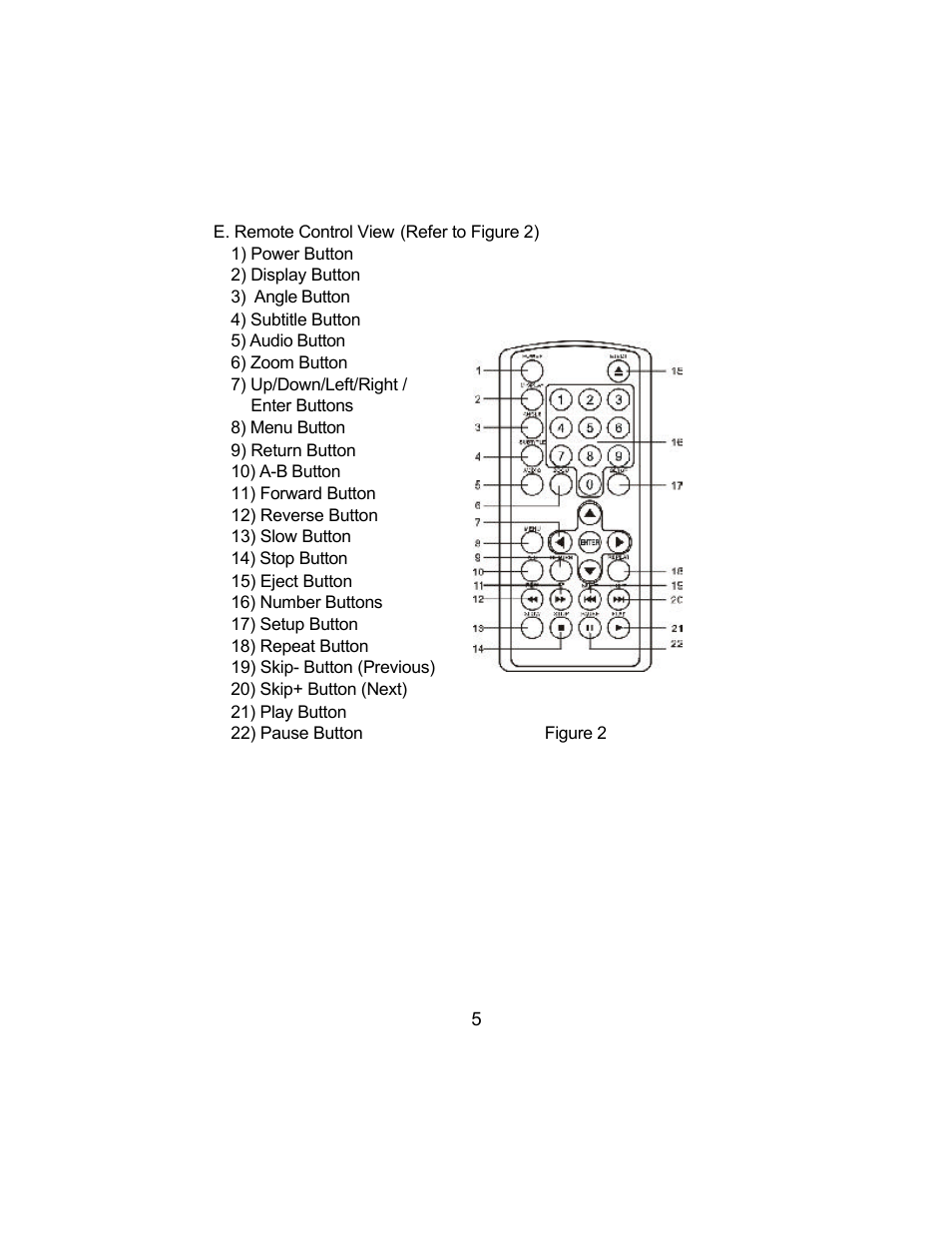 Audiovox AVD300 User Manual | Page 6 / 30