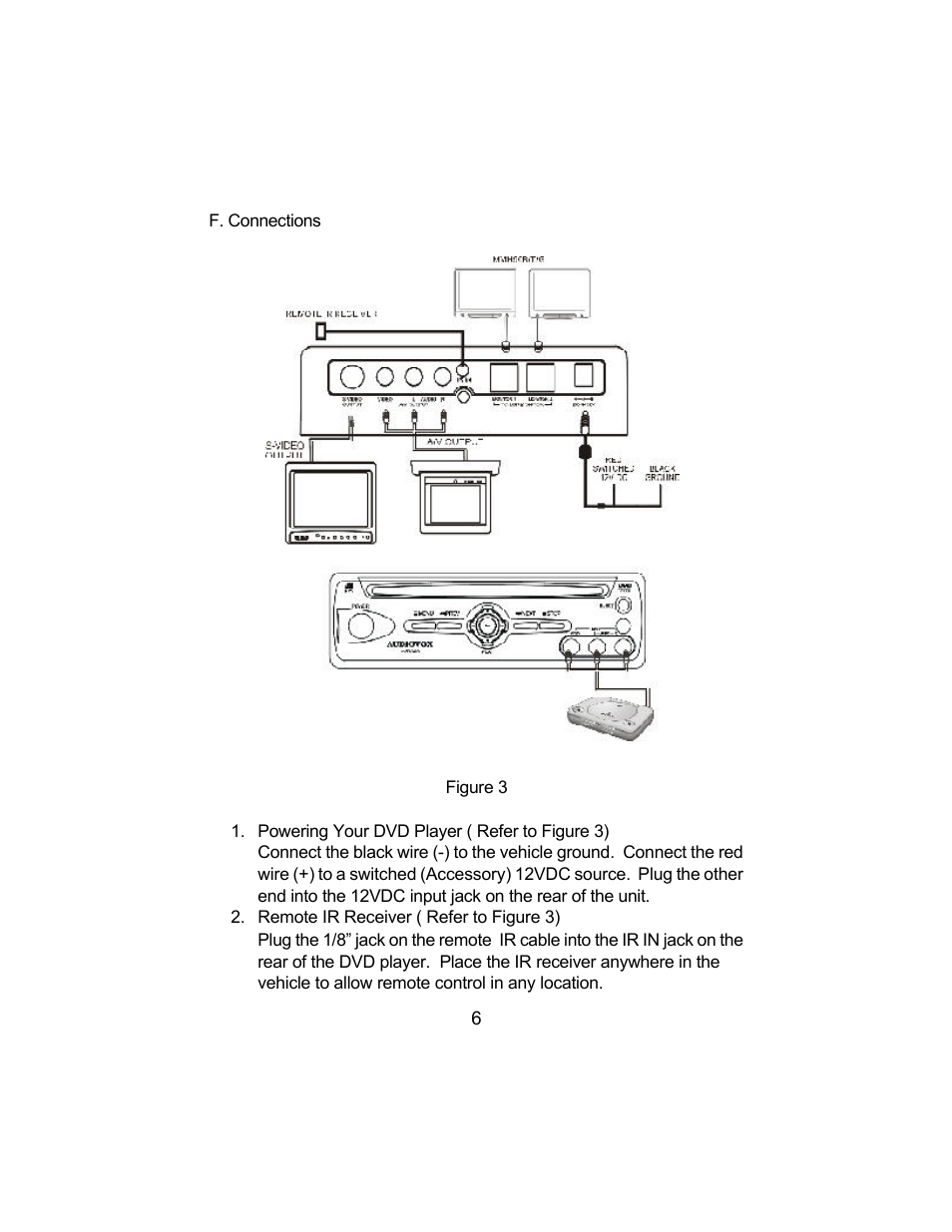 Audiovox AVD300 User Manual | Page 7 / 30
