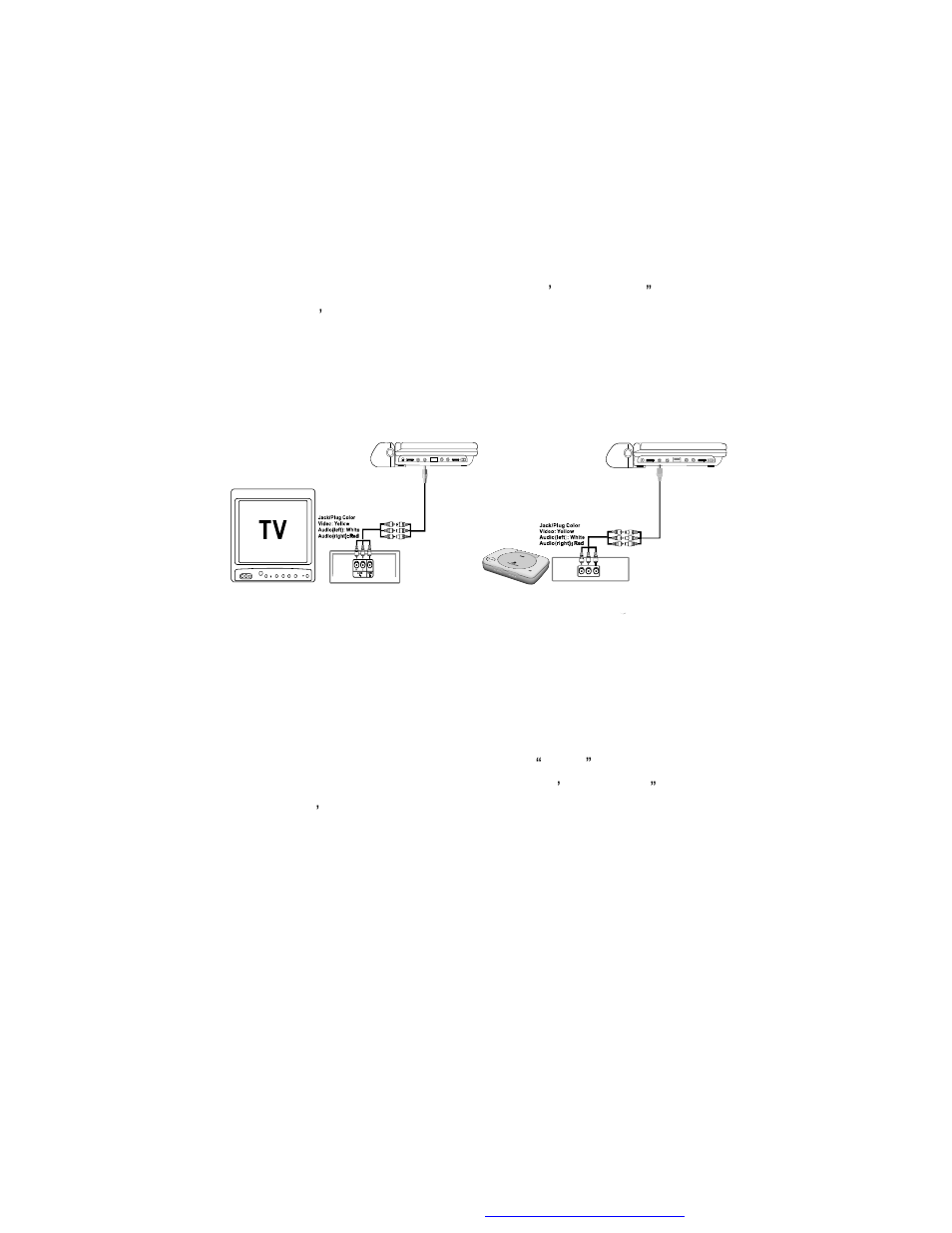 Audiovox D8000IP User Manual | Page 18 / 29