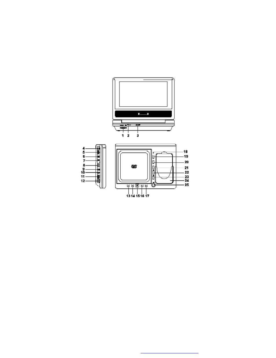 Audiovox D8000IP User Manual | Page 7 / 29