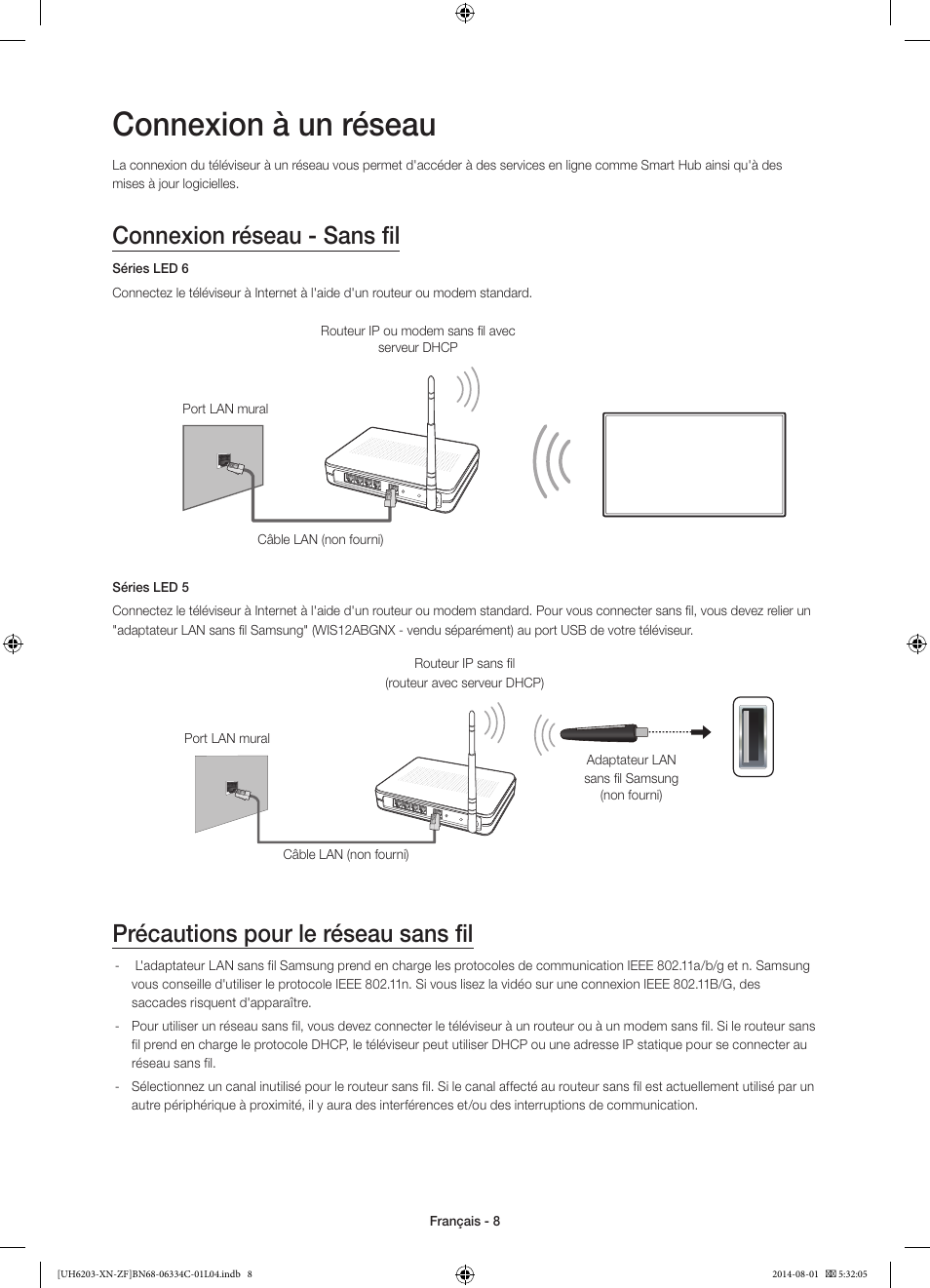 Connexion à un réseau, Connexion réseau - sans fil, Précautions pour le réseau sans fil | Samsung UE60H6203AW User Manual | Page 28 / 82