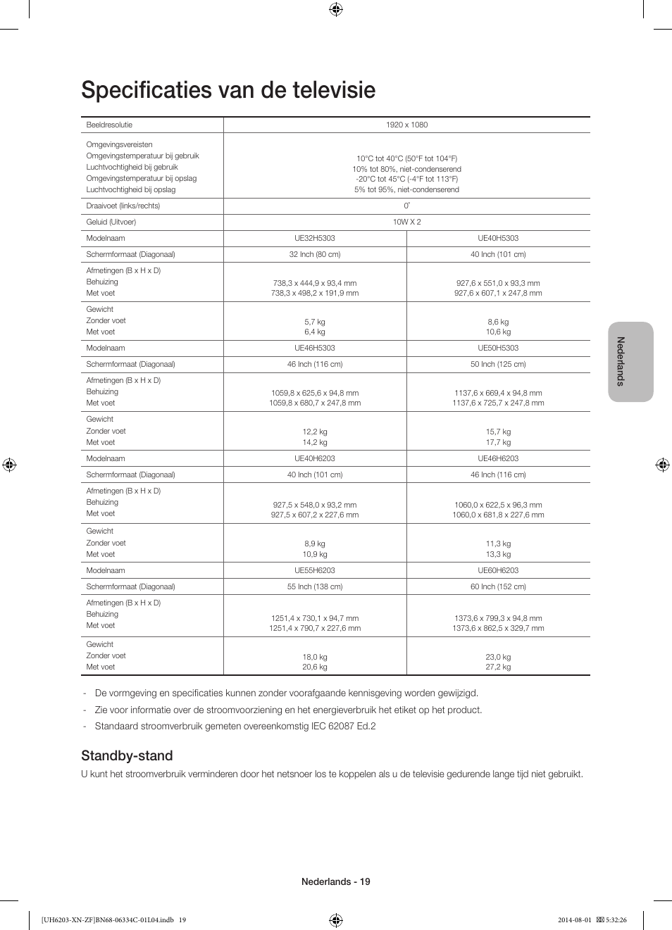 Specificaties van de televisie, Standby-stand | Samsung UE60H6203AW User Manual | Page 79 / 82