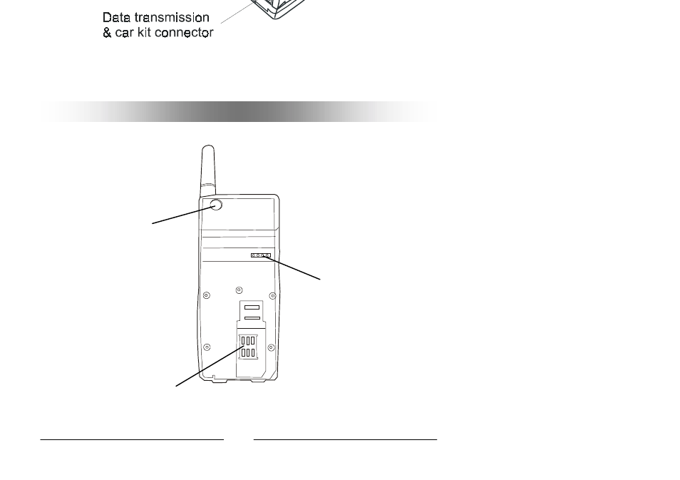 Audiovox GSM 900 system User Manual | Page 18 / 70