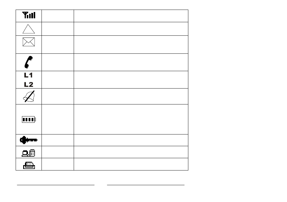 Audiovox GSM 900 system User Manual | Page 19 / 70