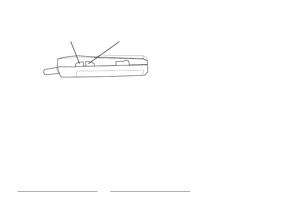 Audiovox GSM 900 system User Manual | Page 24 / 70