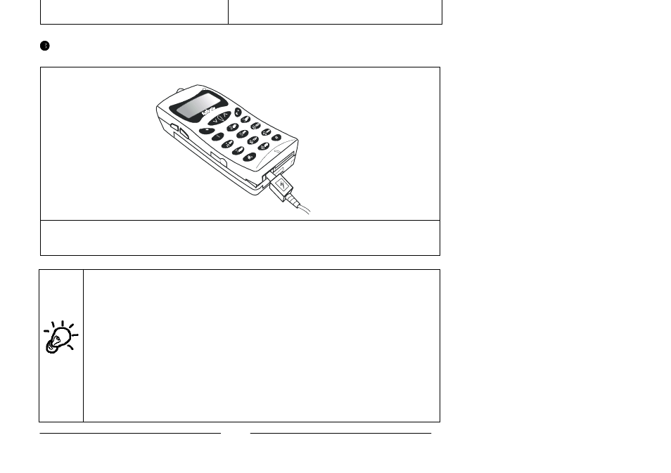 Audiovox GSM 900 system User Manual | Page 6 / 70