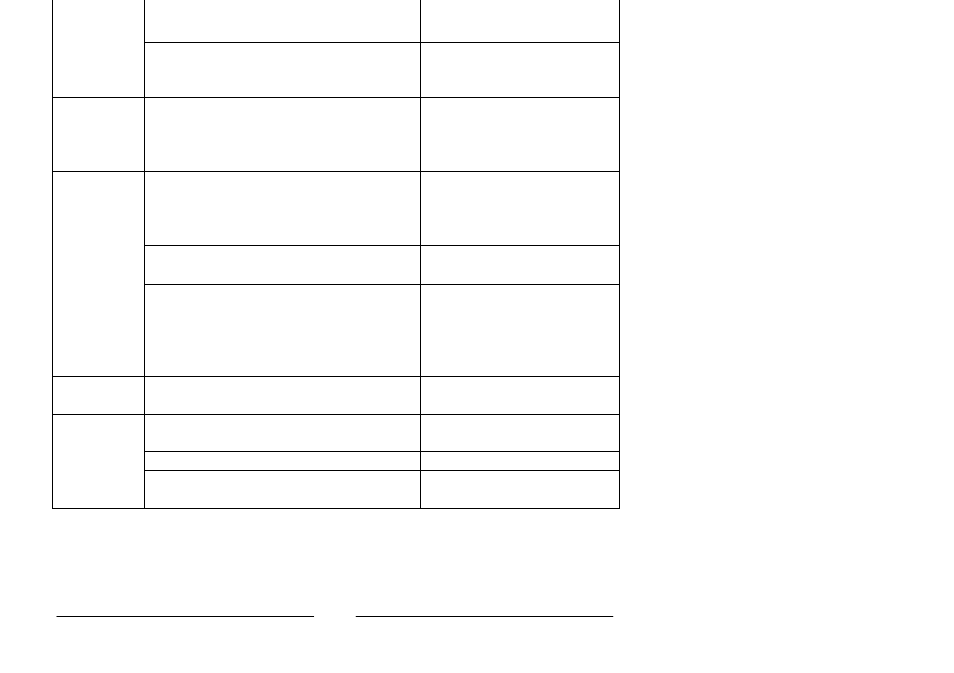 Audiovox GSM 900 system User Manual | Page 67 / 70