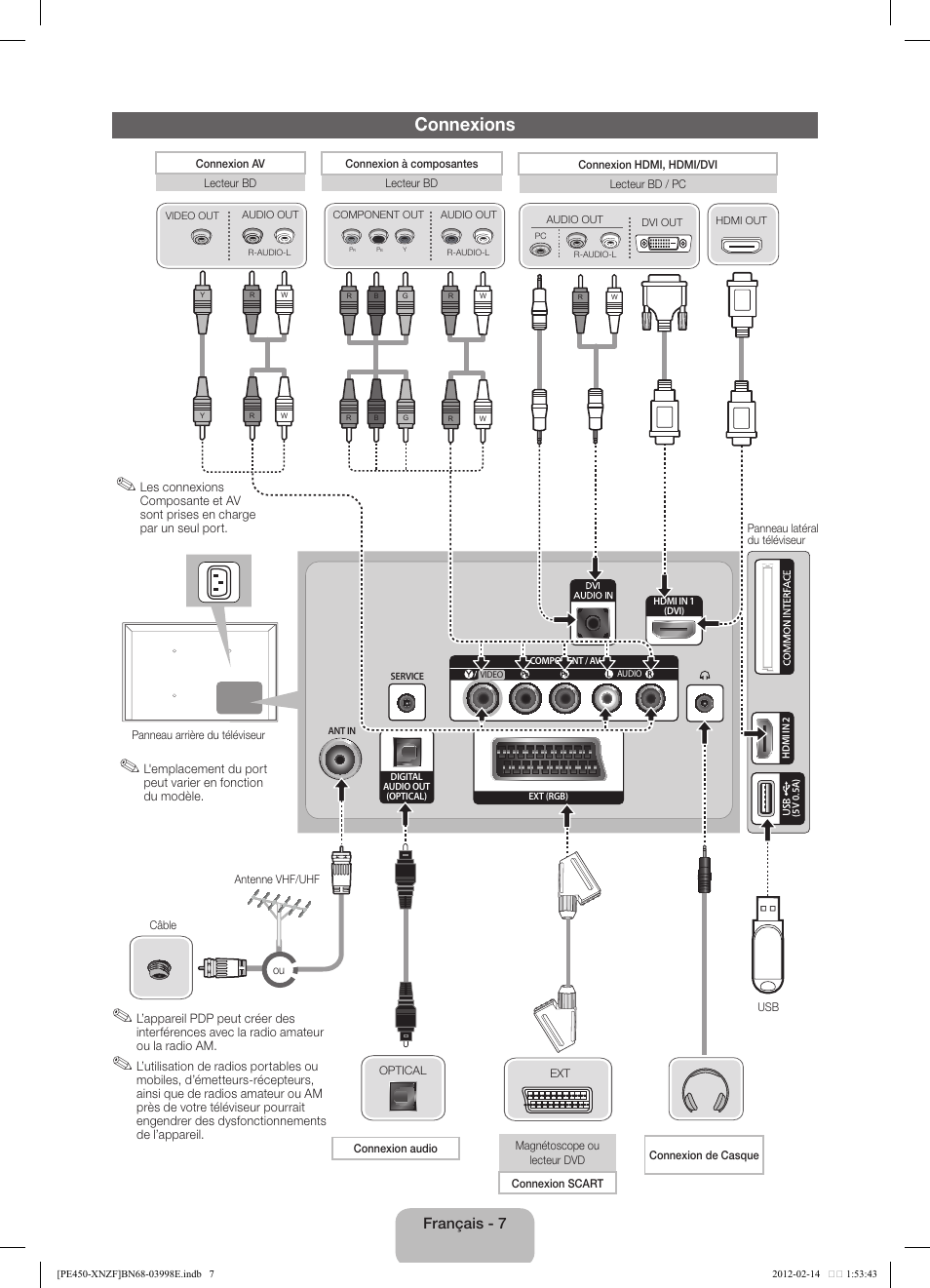 Connexions, Français - 7 | Samsung PS51E450A1W User Manual | Page 19 / 49