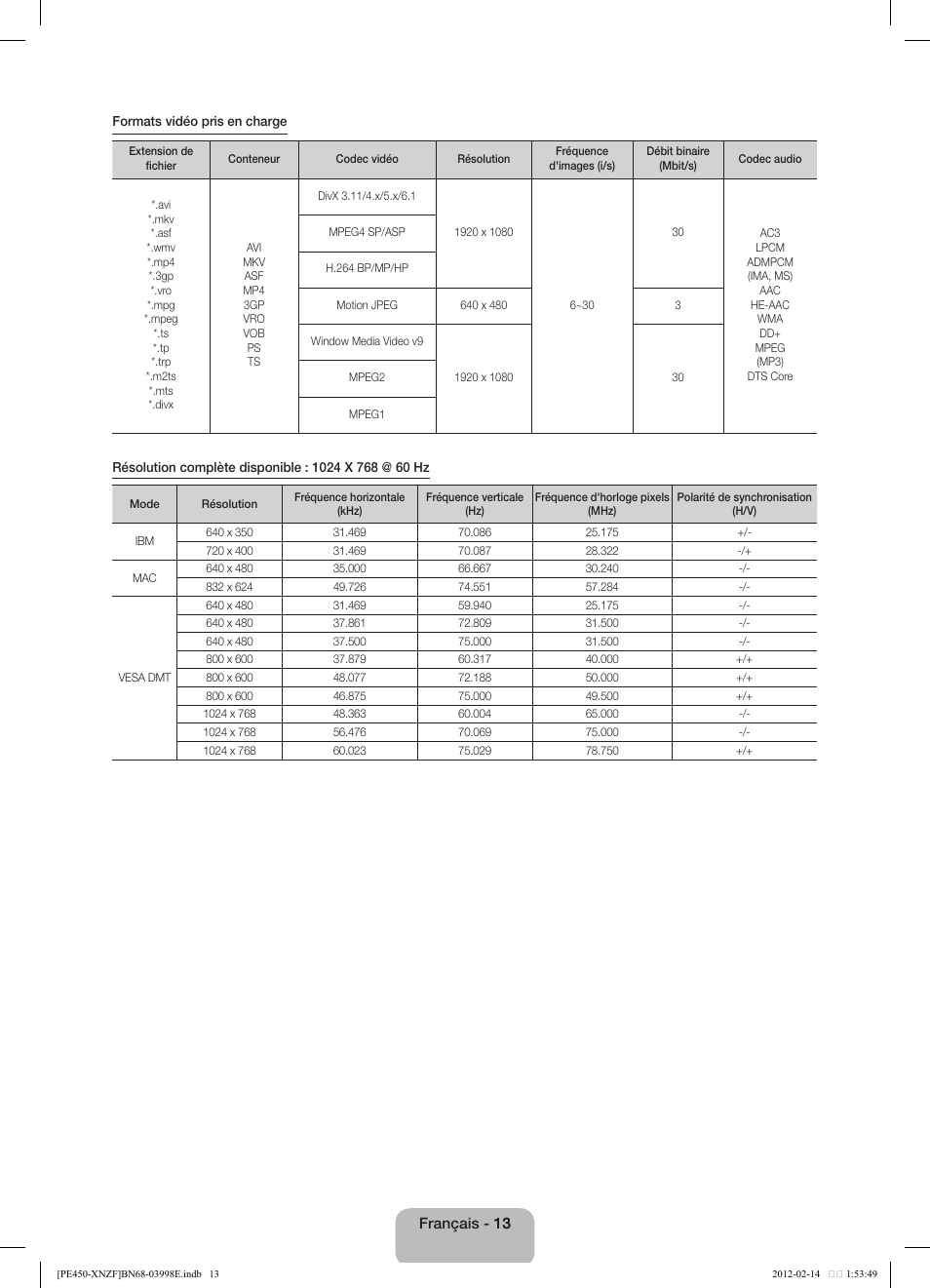 Samsung PS51E450A1W User Manual | Page 25 / 49