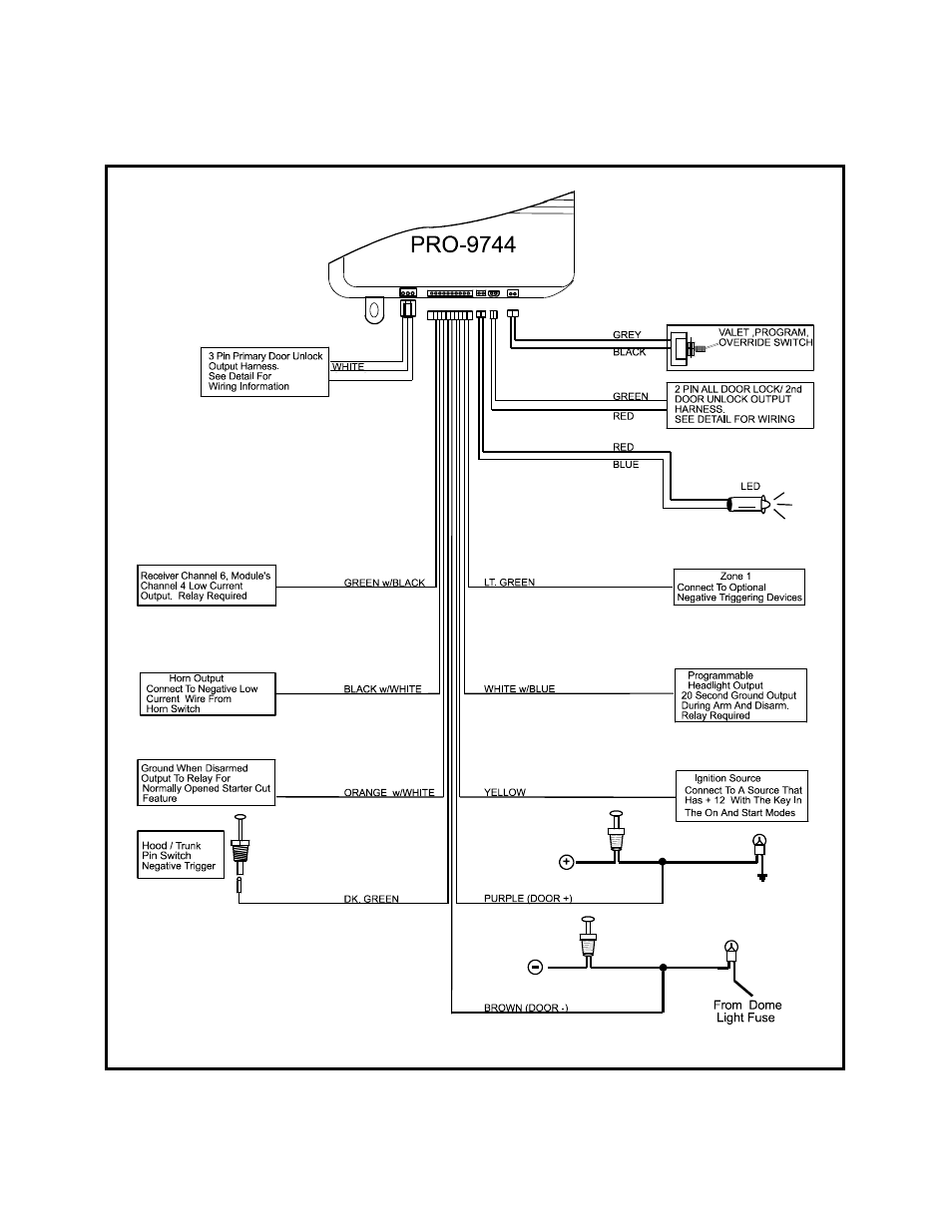Audiovox PRO-9744 User Manual | Page 13 / 14