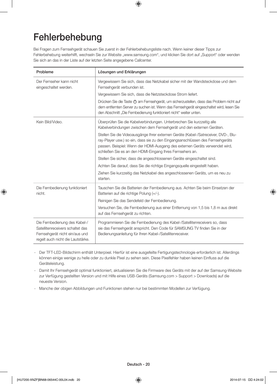 Fehlerbehebung | Samsung UE65HU7200S User Manual | Page 68 / 97