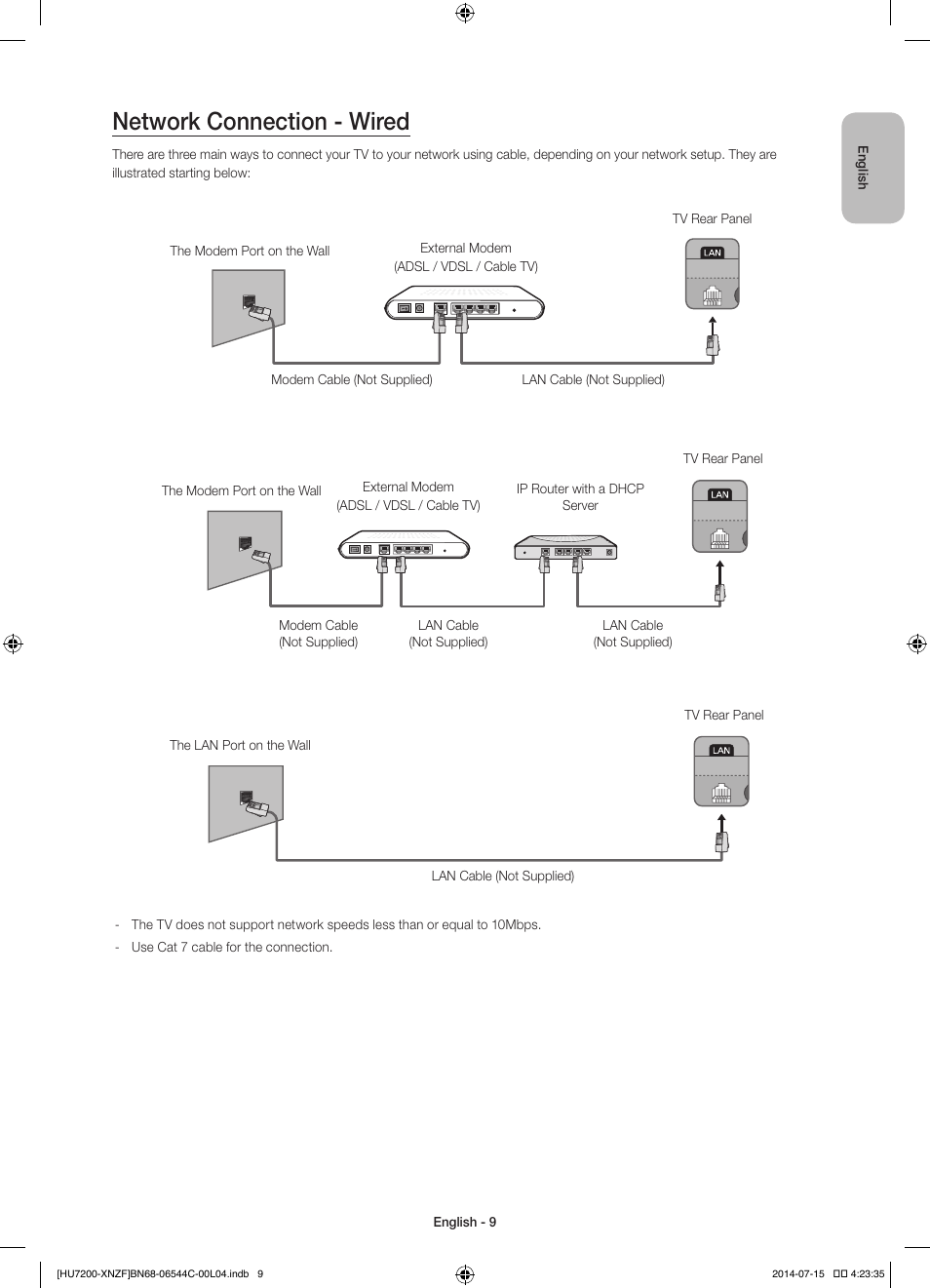Network connection - wired | Samsung UE65HU7200S User Manual | Page 9 / 97