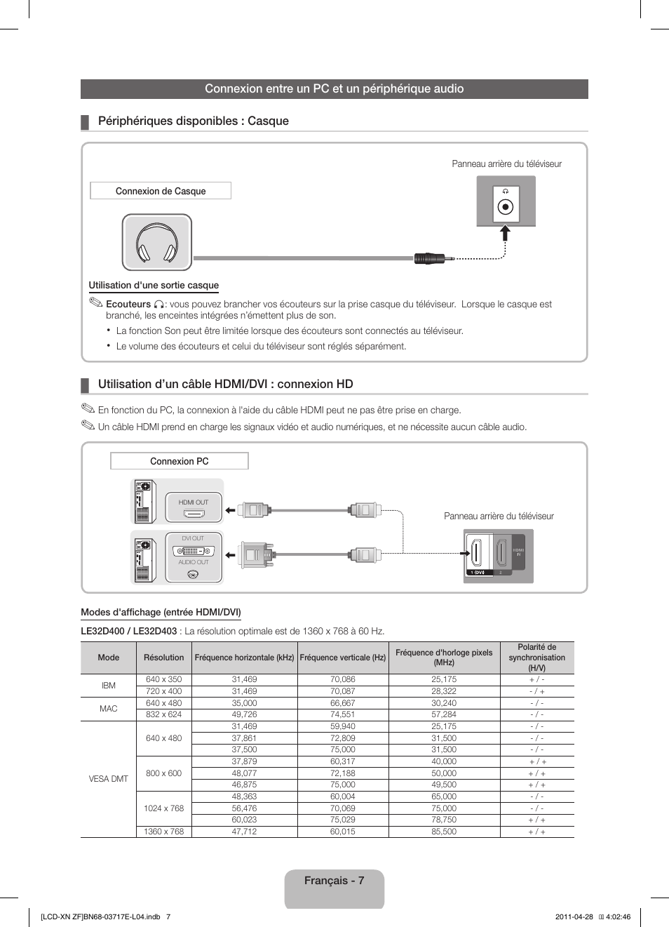 Utilisation d’un câble hdmi/dvi : connexion hd | Samsung LE32D403E2W User Manual | Page 21 / 57