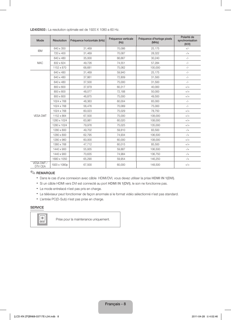Samsung LE32D403E2W User Manual | Page 22 / 57