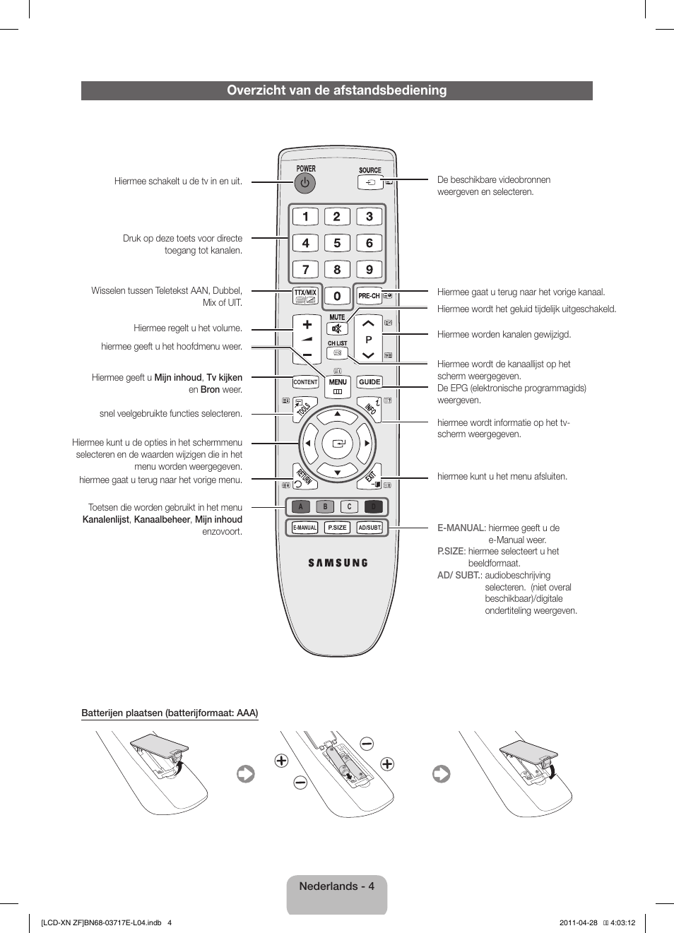 Overzicht van de afstandsbediening | Samsung LE32D403E2W User Manual | Page 46 / 57
