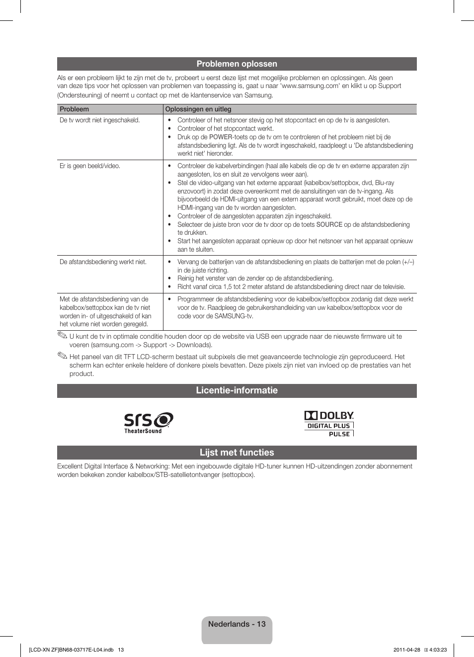 Licentie-informatie lijst met functies | Samsung LE32D403E2W User Manual | Page 55 / 57