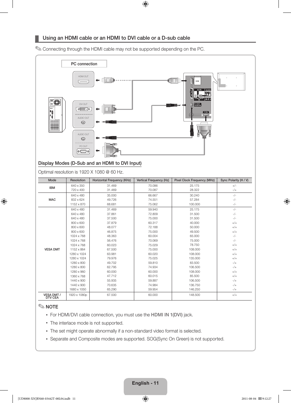 Samsung UE46D8000YS User Manual | Page 11 / 82