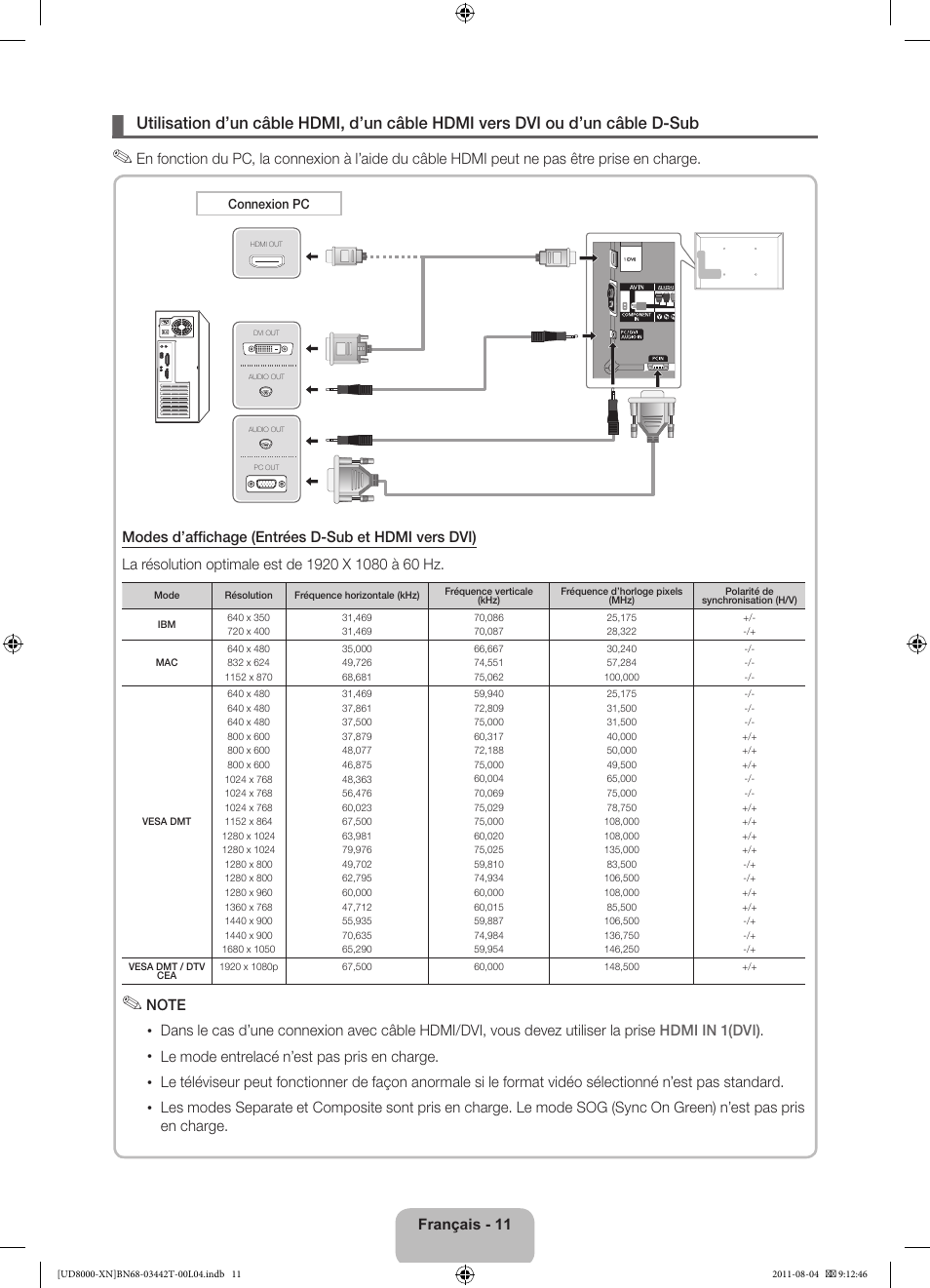 Samsung UE46D8000YS User Manual | Page 31 / 82